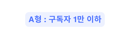 A형 구독자 1만 이하