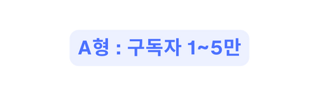 A형 구독자 1 5만